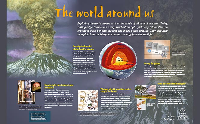 ESRF - panneaux de présentation - Earth Science