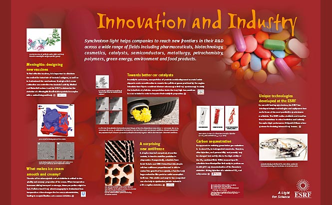 ESRF - panneaux de présentation - Innovation and Industry