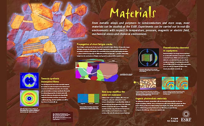 ESRF - panneaux de présentation - Materials